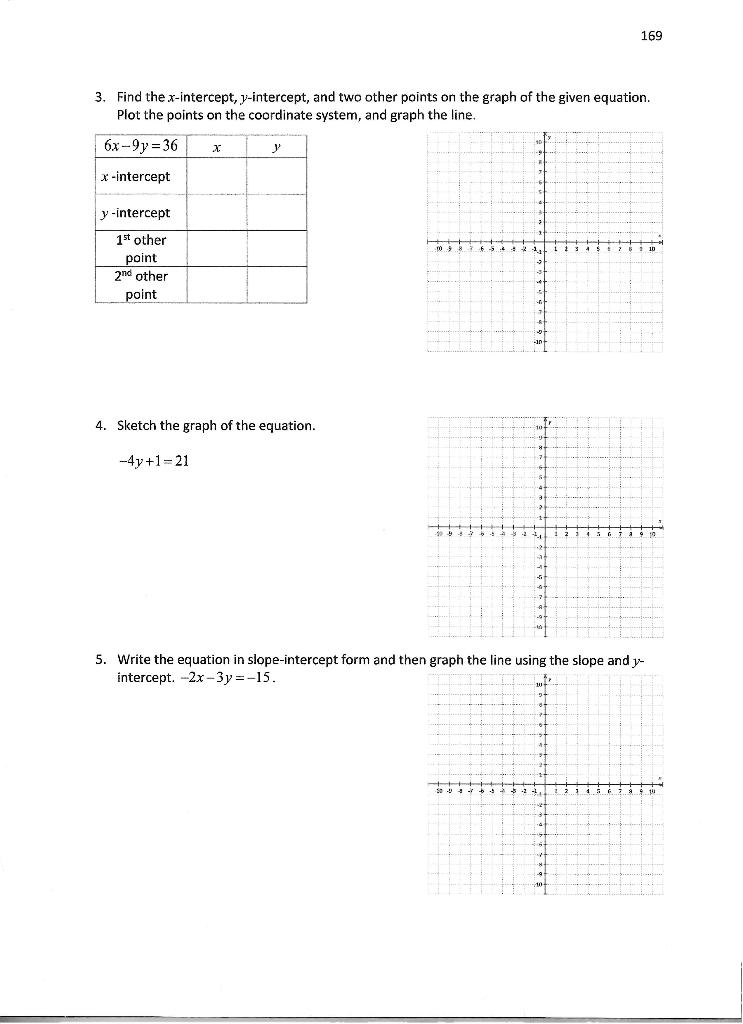 Solved 3. Find the x-intercept, y-intercept, and two other | Chegg.com