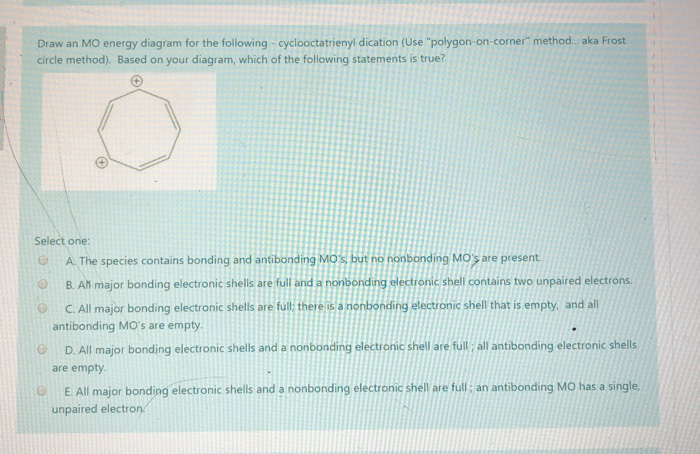 Solved Draw an MO energy diagram for the following - | Chegg.com
