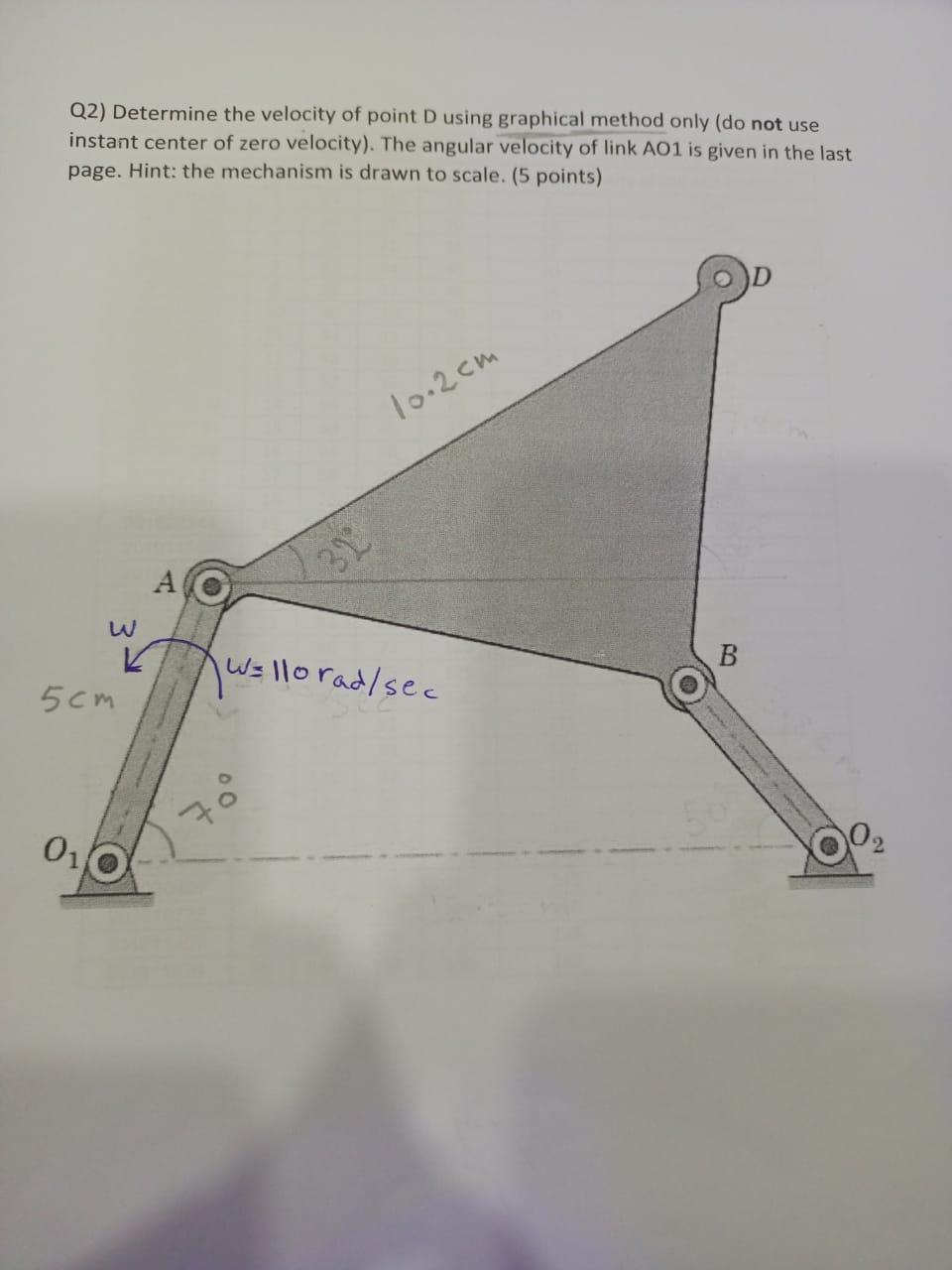 Solved Q2) Determine the velocity of point D using graphical | Chegg.com