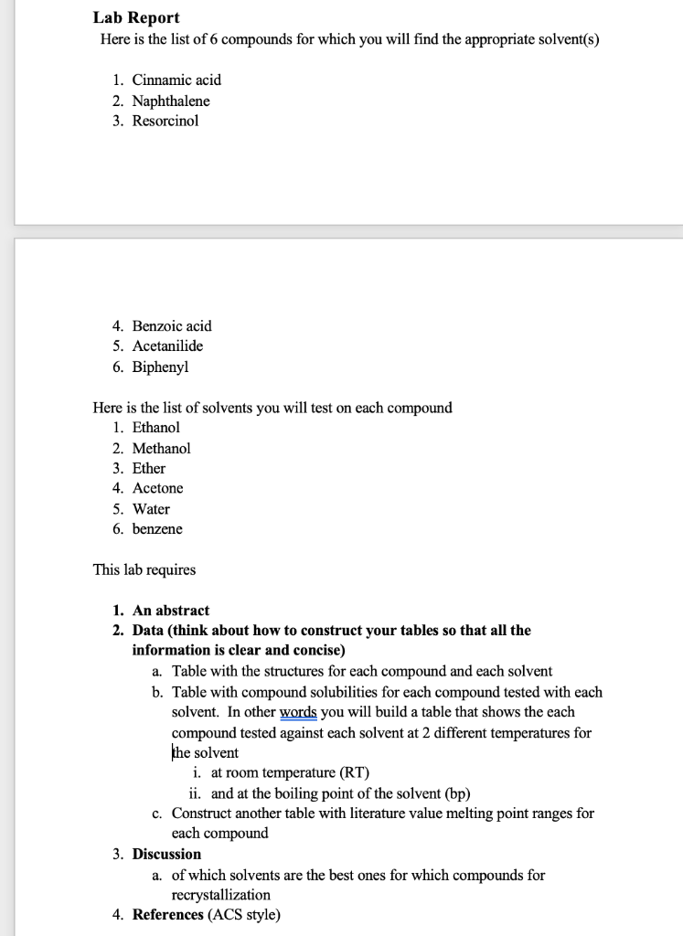 Lab Report Here is the list of 6 compounds for which | Chegg.com