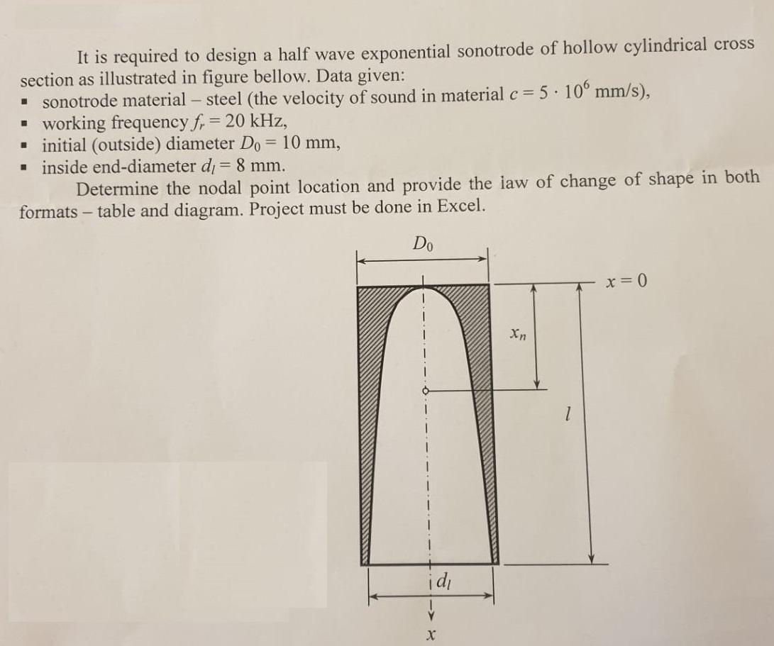 It is required to design a half wave | Chegg.com