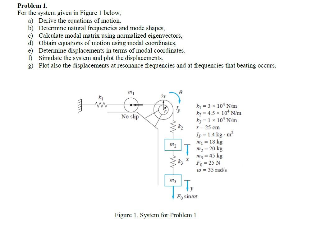 Problem 1. For the system given in Figure 1 below, a) | Chegg.com