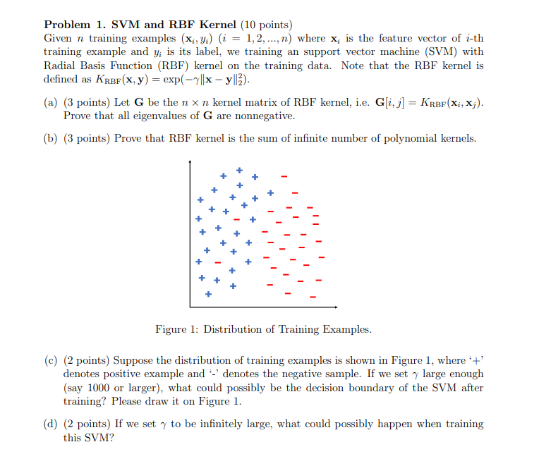 Problem 1. SVM and RBF Kernel (10 points) Given n | Chegg.com