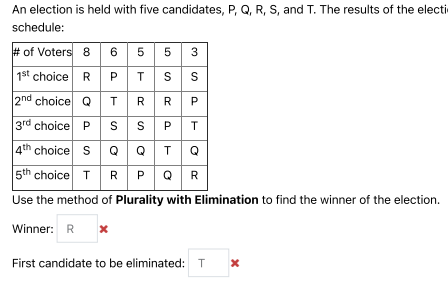 Solved An Election Is Held With Five Candidates, P, Q, R, S, | Chegg.com