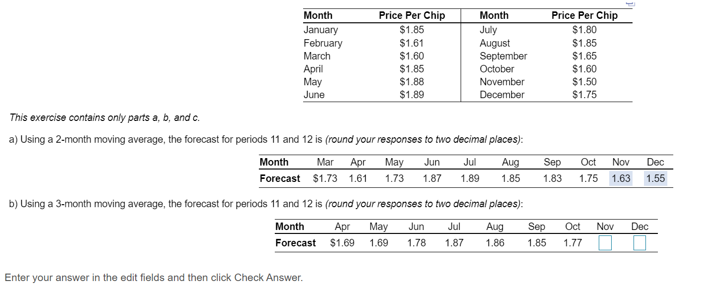 Solved Month January February March April May June Price Per | Chegg.com