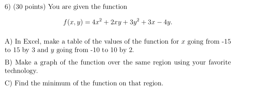 Solved 6) (30 points) You are given the function f(x, y) = | Chegg.com