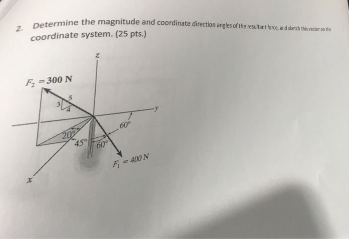 Solved Determine the magnitude and coordinate direction | Chegg.com