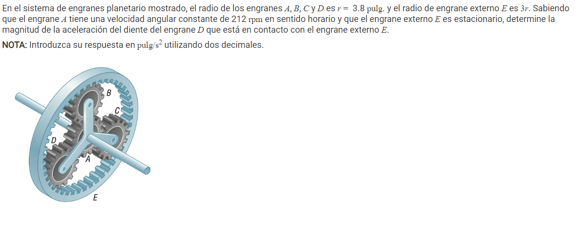 Solved In the planetary gear system shown, the radius of | Chegg.com