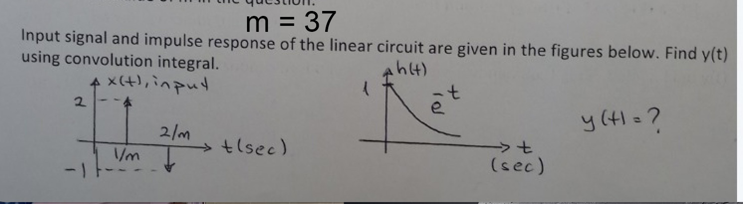 Solved m=37 Input signal and impulse response of the linear | Chegg.com