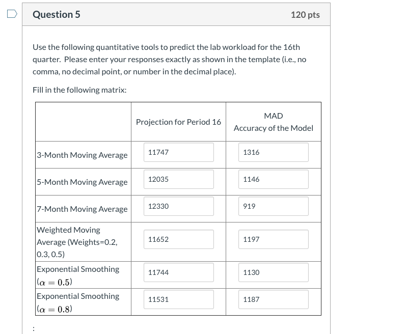 Solved Question 5 120 pts Use the following quantitative | Chegg.com