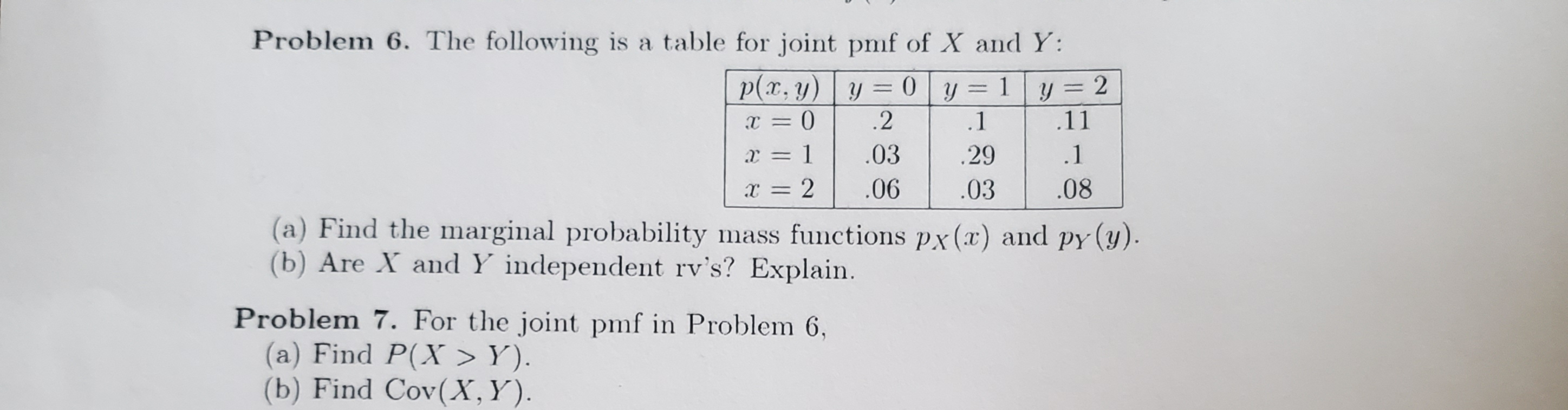 Solved .08 Problem 6. The following is a table for joint pmf | Chegg.com