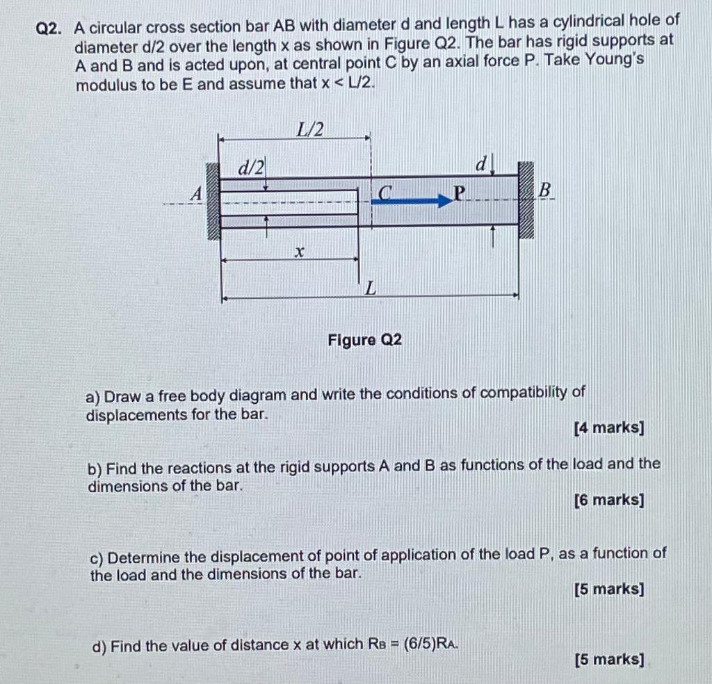 Q2. A circular cross section bar \( \mathrm{AB} \) with diameter \( \mathrm{d} \) and length \( \mathrm{L} \) has a cylindric