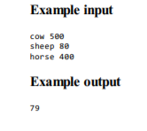 Solved Programming In C++ I Have Been Working On This And | Chegg.com