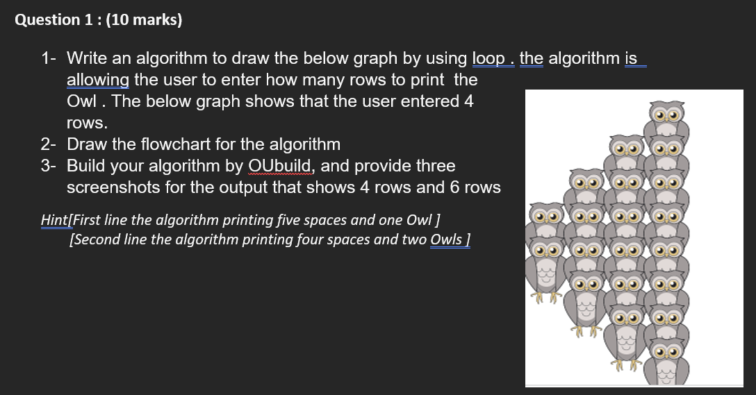 Solved Question 1 : (10 Marks) 1- Write An Algorithm To Draw | Chegg.com