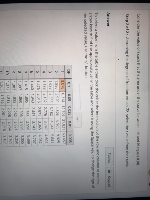 Solved Consider the value of t such that the area under the | Chegg.com