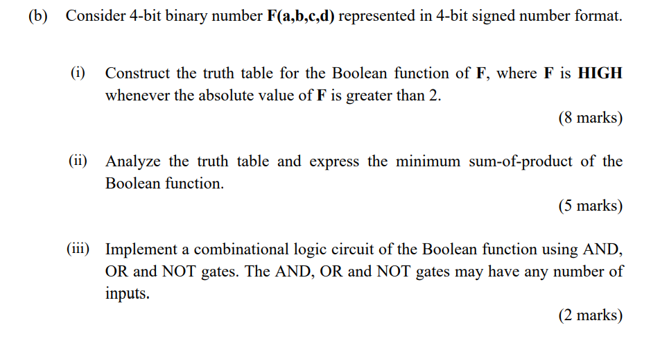 Solved (b) Consider 4-bit Binary Number F(a,b,c,d) | Chegg.com