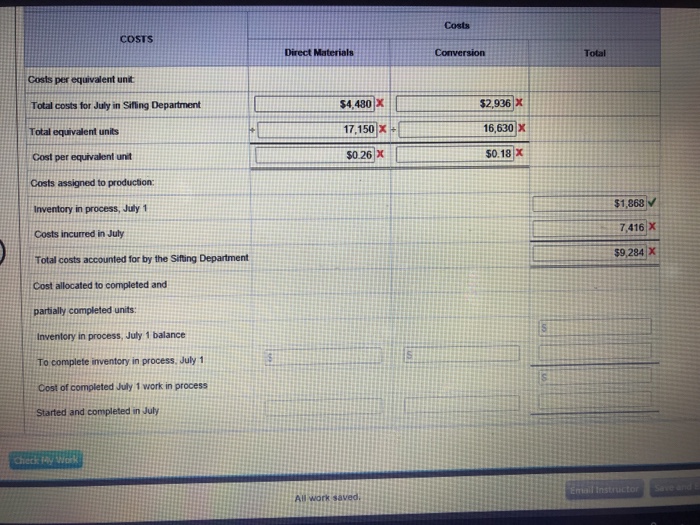 Solved eBook Calculator Equivalent units and related costsi | Chegg.com