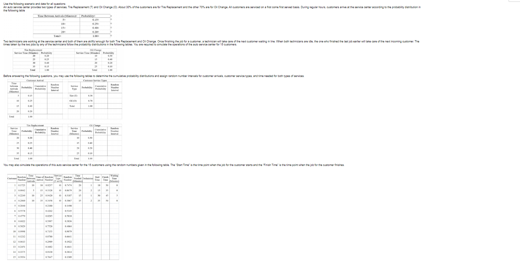 Solved For customer arrivals, the random number interval