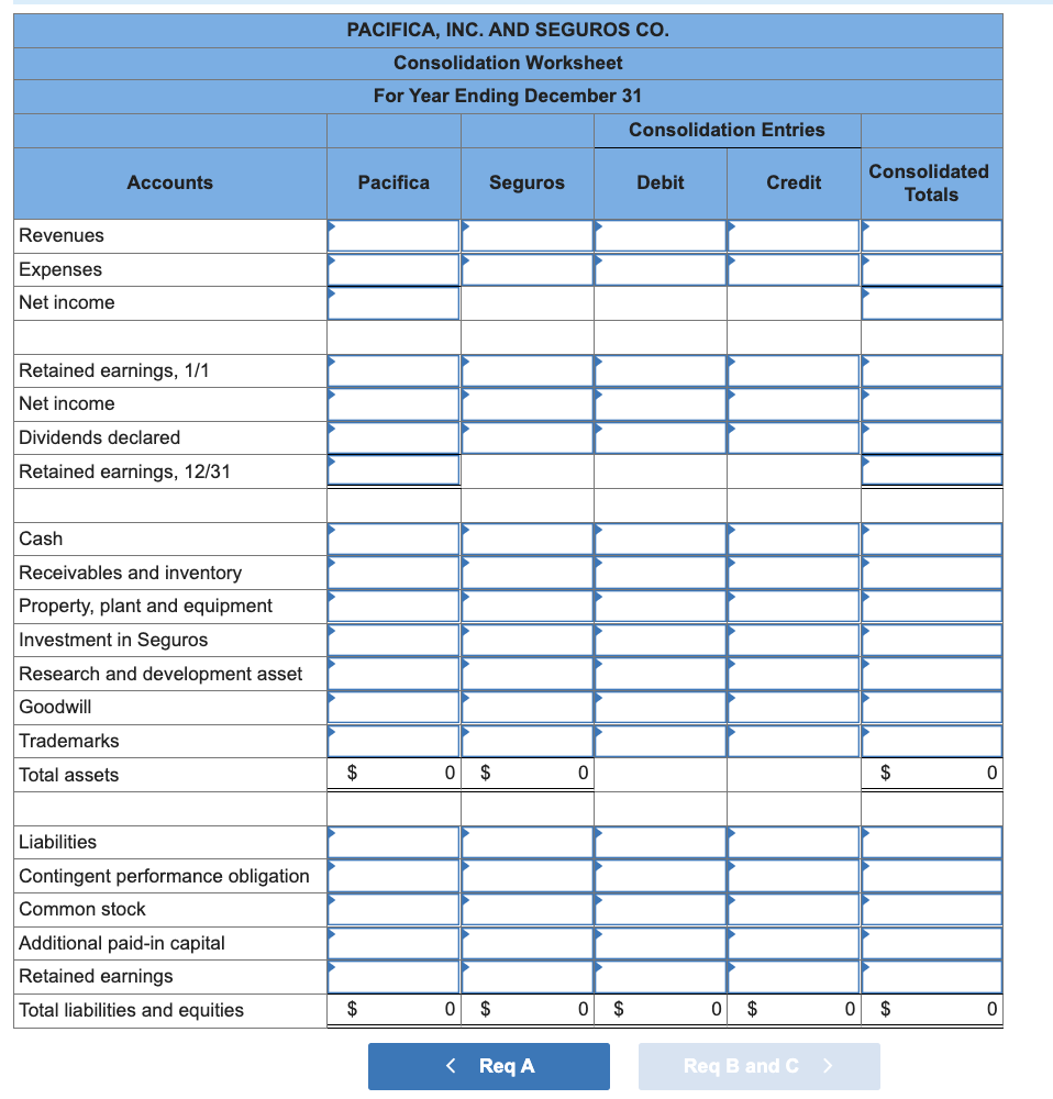 On December 31, Pacifica, Inc., acquired 100 percent | Chegg.com