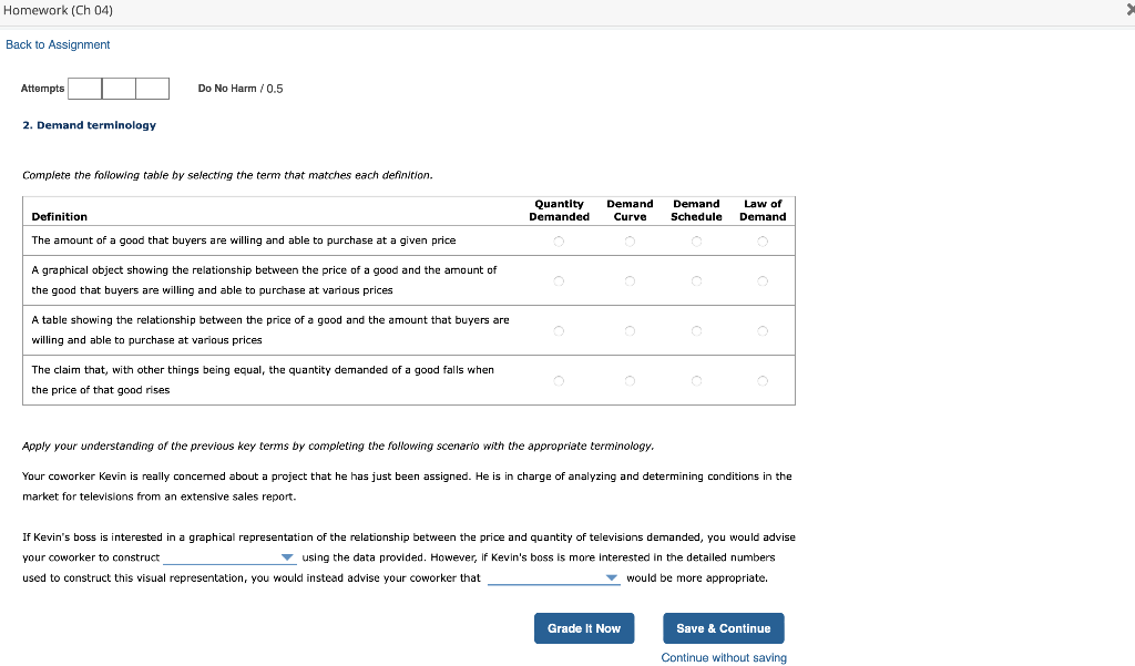 Solved Attempt: Do No Harm / 0.5 2. Demand terminology | Chegg.com