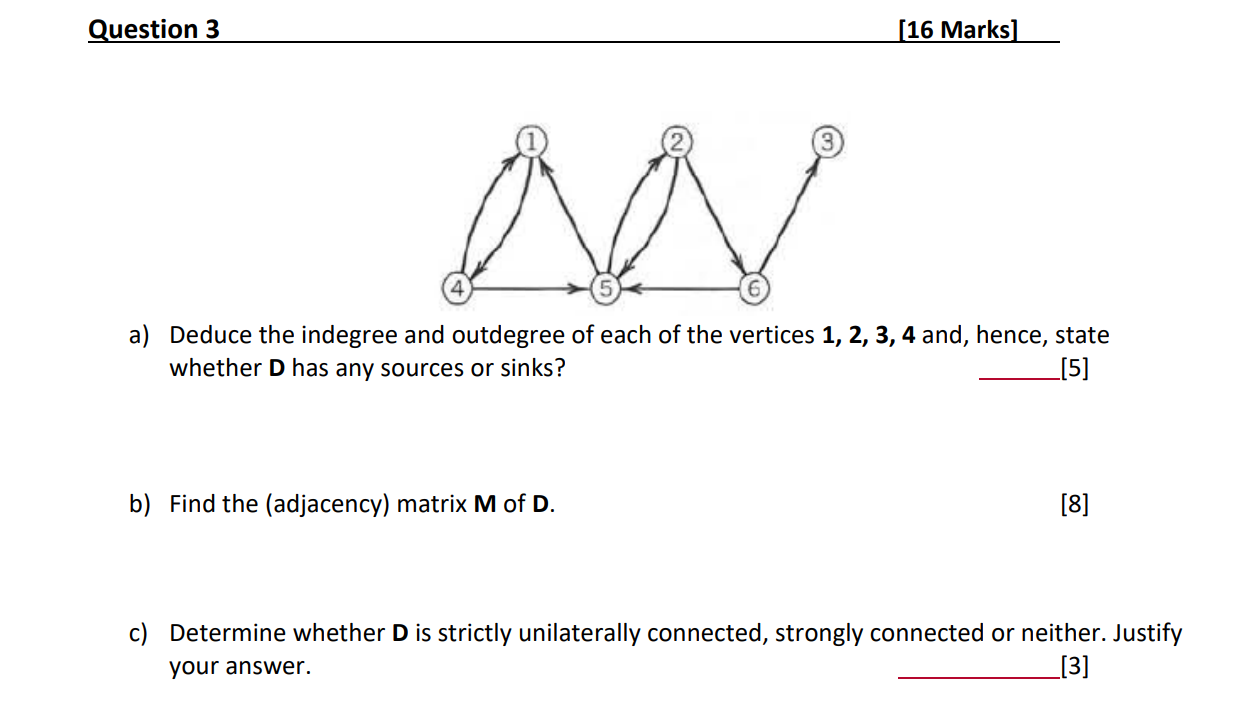 Solved a) Deduce the indegree and outdegree of each of the | Chegg.com