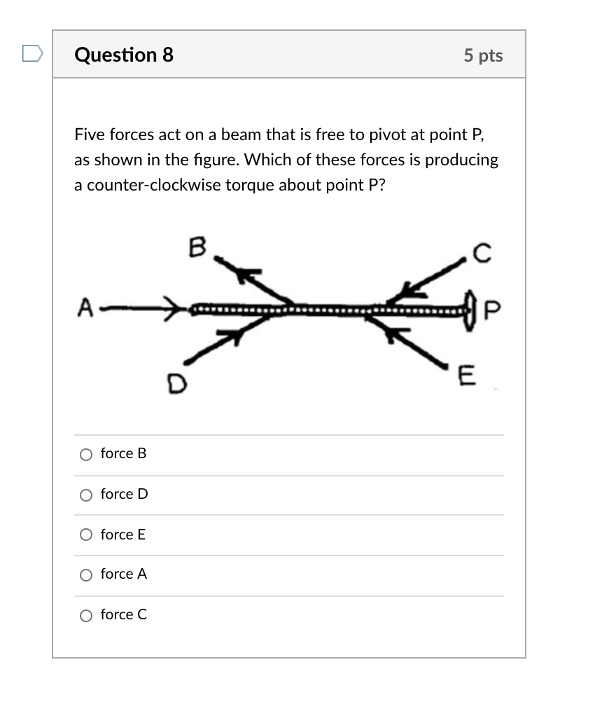 Solved Question 8 5 pts Five forces act on a beam that is | Chegg.com