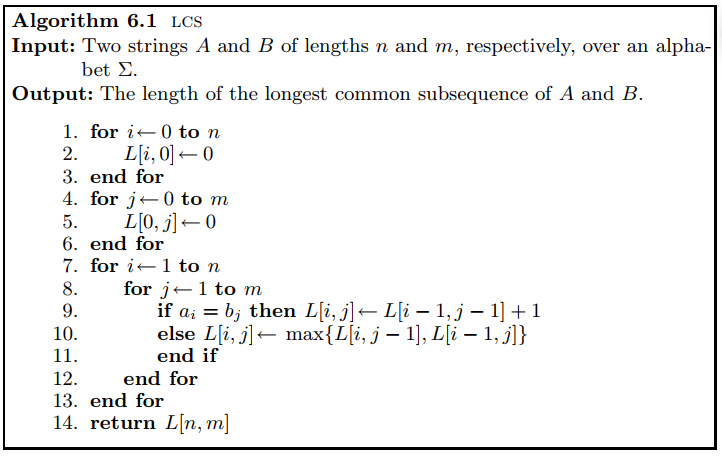 6 5 Show How To Modify Algorithm Lcs So That It Ou Chegg Com