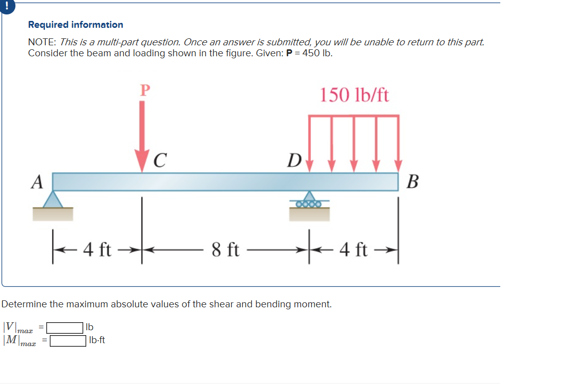 Solved Required information NOTE: This is a multi-part | Chegg.com