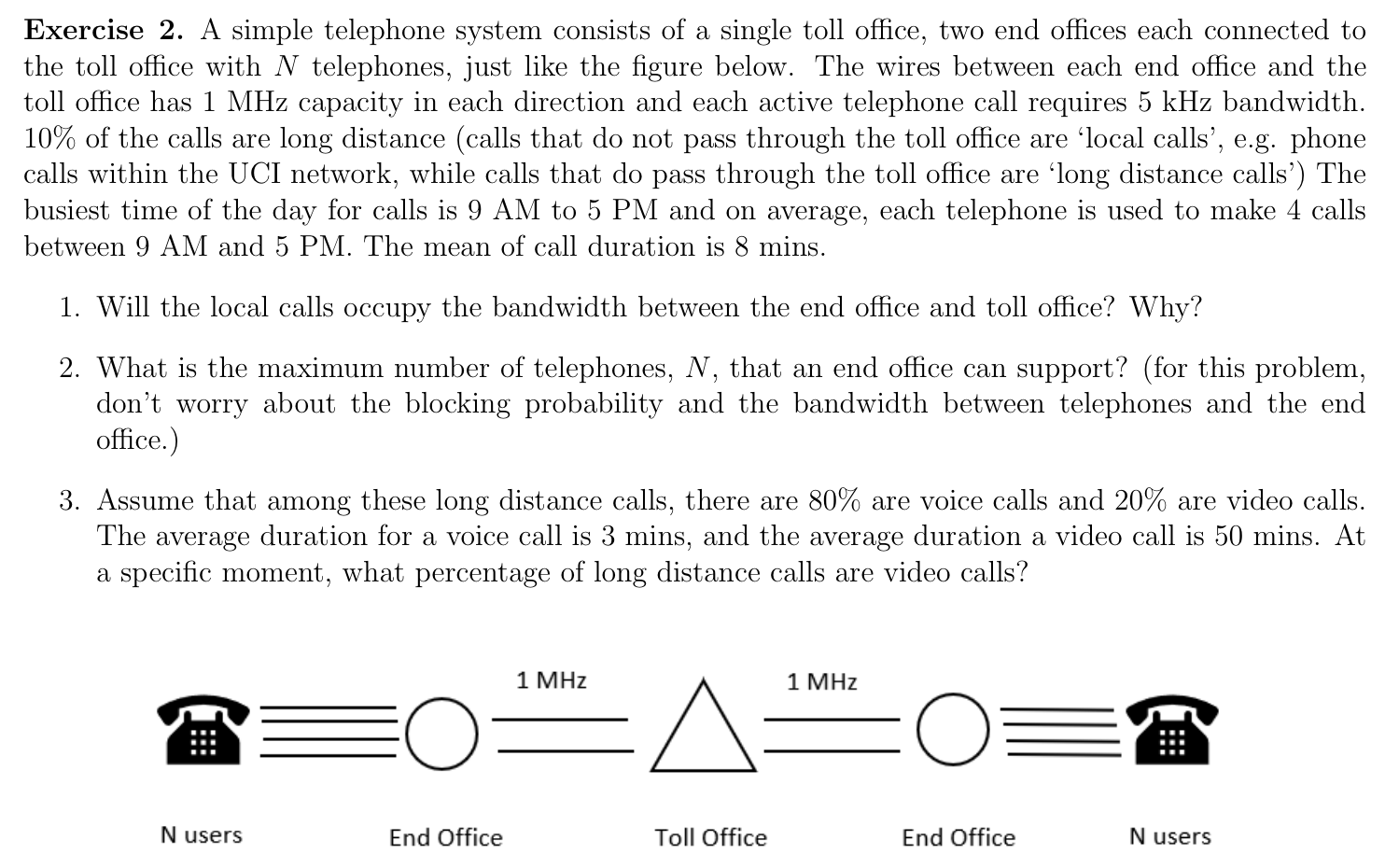 Exercise 2. A simple telephone system consists of a