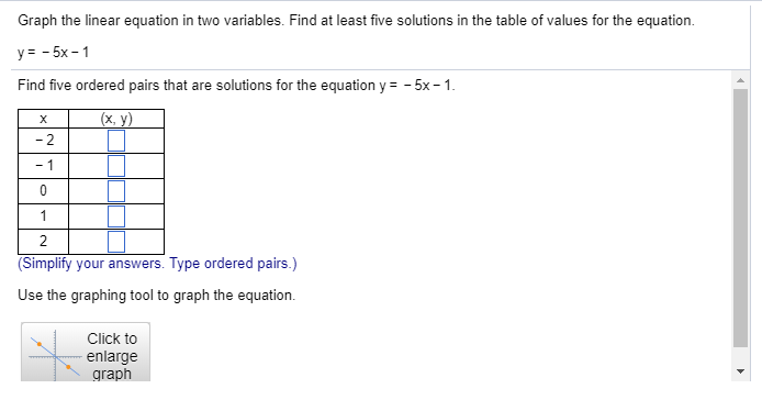 Solved Graph The Linear Equation In Two Variables Find At Chegg