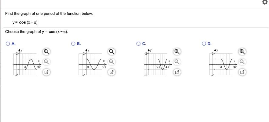 Solved Find the graph of one period of the function below. y | Chegg.com