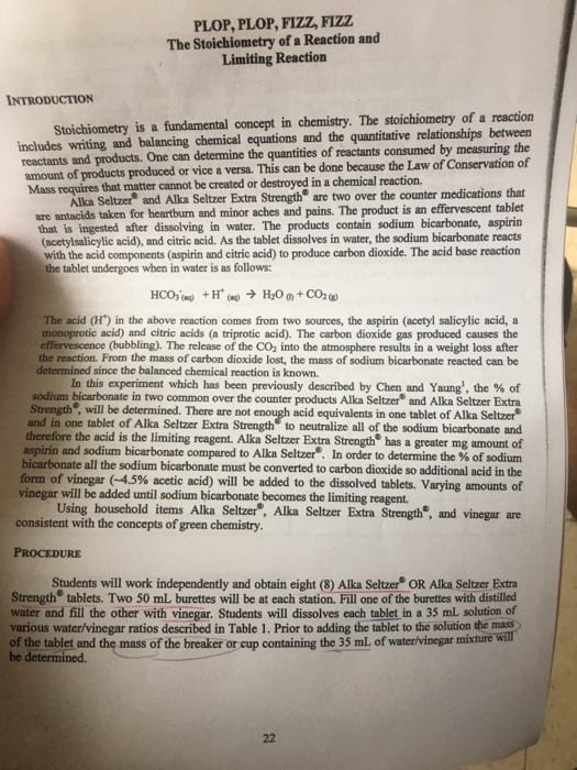 Post Lab discussion Questions How did this lab