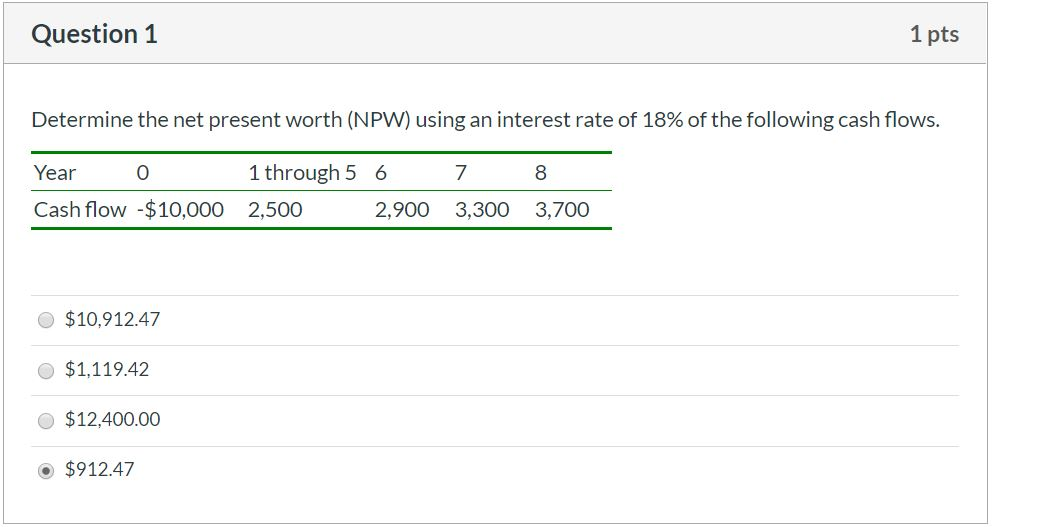 Solved Question 1 1 pts Determine the net present worth | Chegg.com
