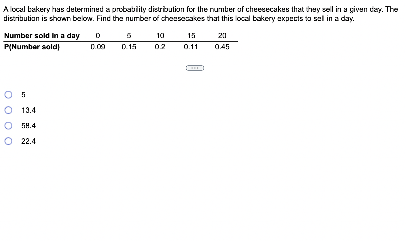 Solved A local bakery has determined a probability | Chegg.com