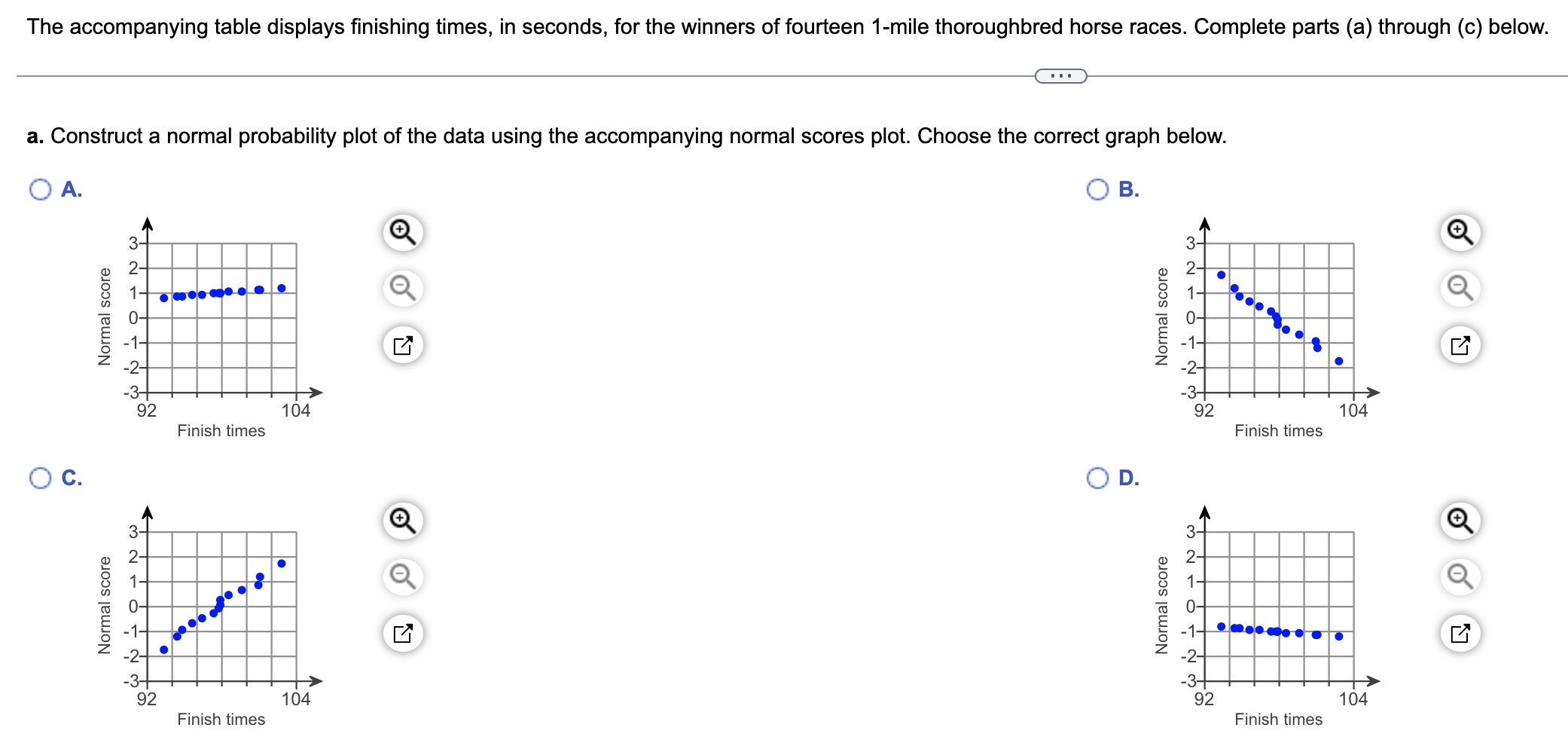 The accompanying table displays finishing times, in seconds, for the winners of fourteen 1-mile thoroughbred horse races. Com