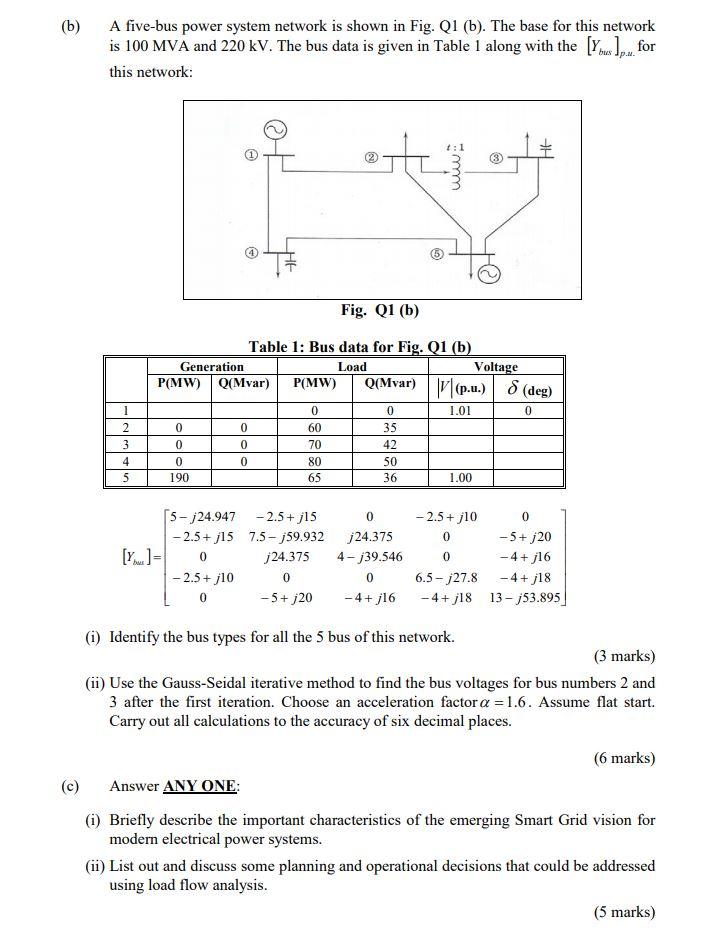 Solved Question 1. Answer the following questions related to | Chegg.com