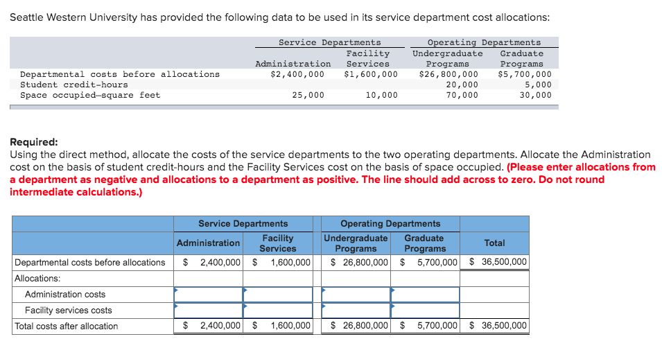 Solved Lubricants, Inc., produces a special kind of grease