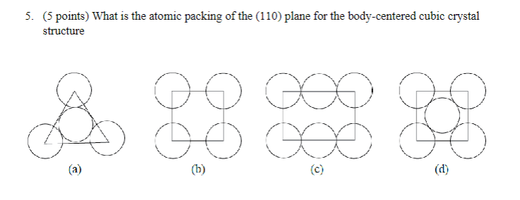 Solved (5 ﻿points) ﻿What is the atomic packing of the (110) | Chegg.com