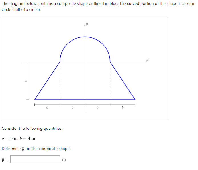 Solved The diagram below contains a composite shape outlined | Chegg.com