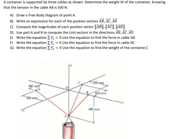Solved A Container Is Supported By Three Cables As Shown