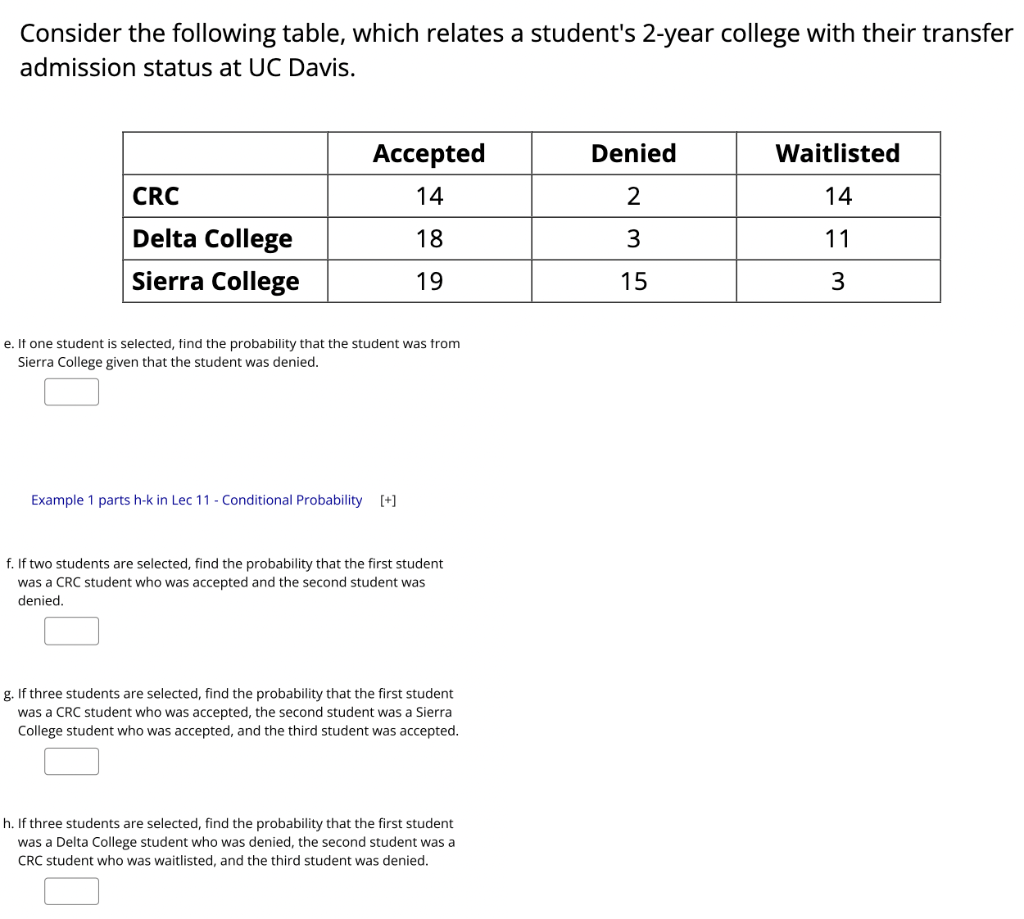 Solved Consider The Following Table, Which Relates A | Chegg.com