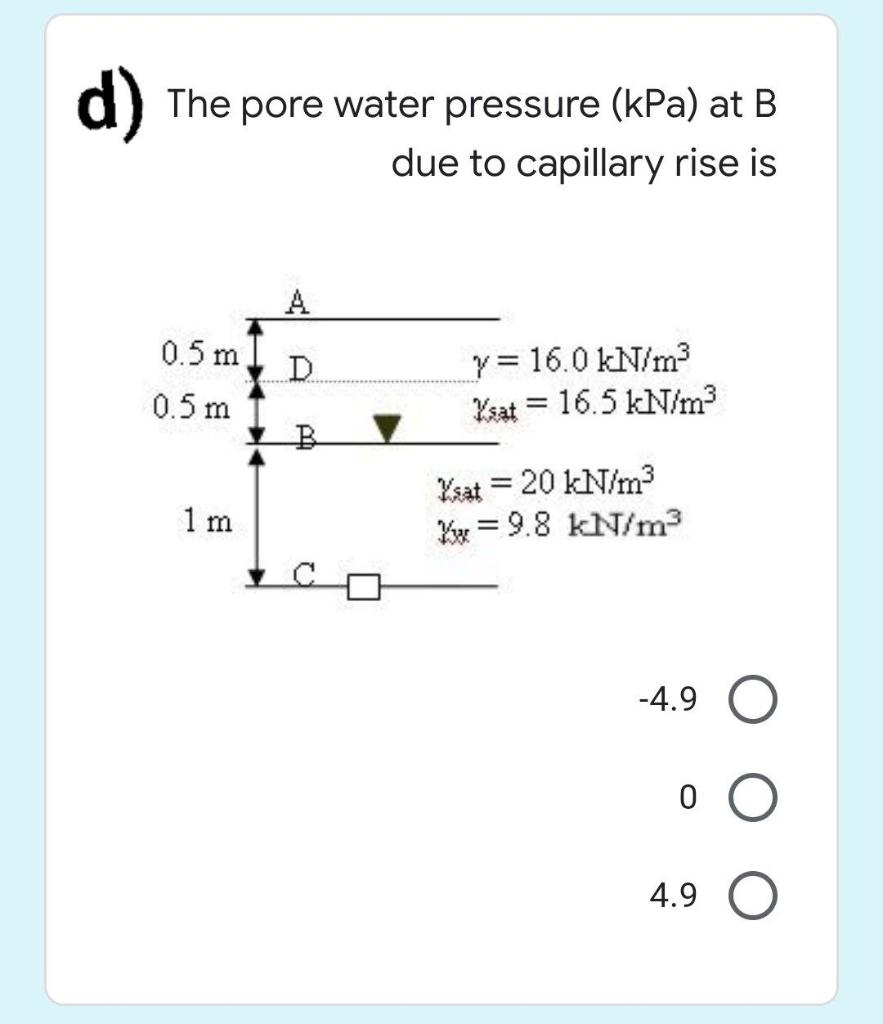 Solved d) The pore water pressure (kPa) at B due to | Chegg.com