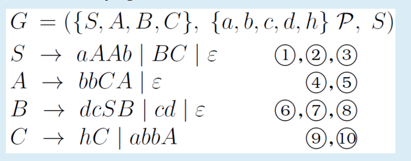 solved-the-following-grammar-is-given-suppose-that-a-certain-chegg