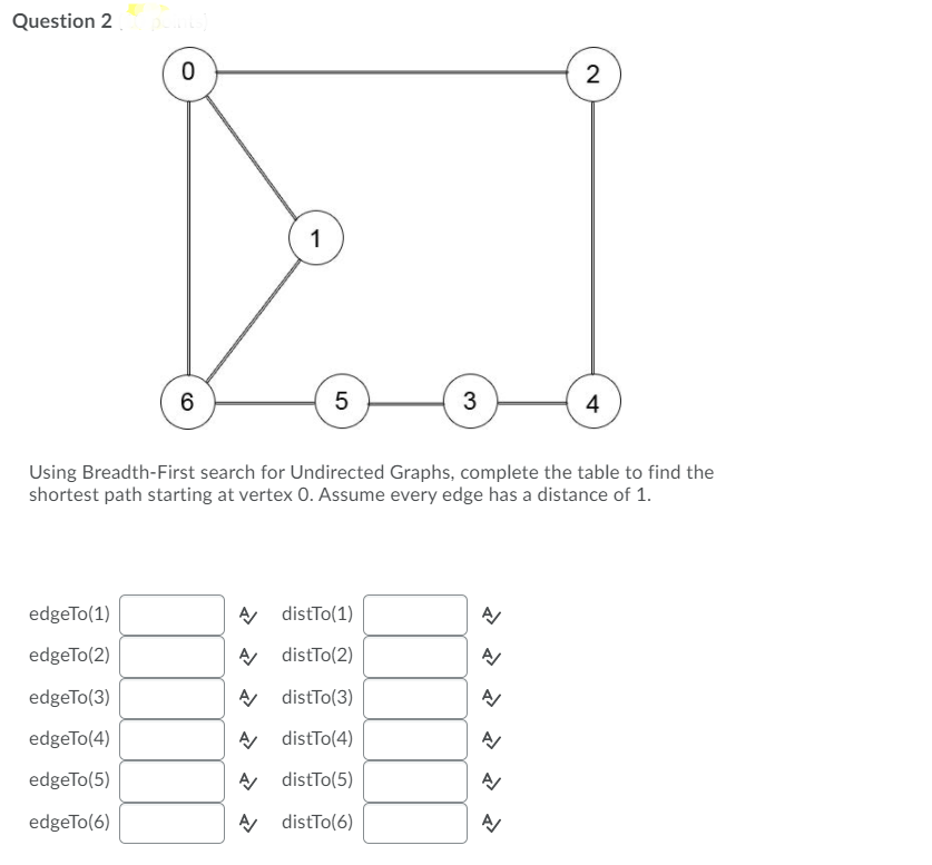 Solved Question 2 0 2 1 6 5 3 4 Using Breadth-First search | Chegg.com