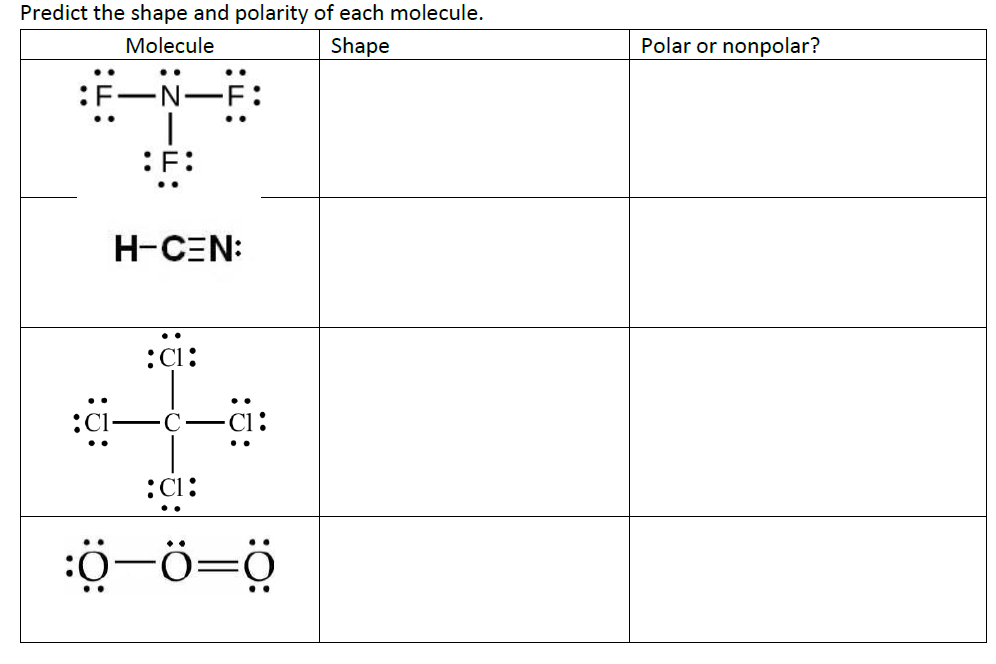 Solved Predict The Shape And Polarity Of Each Molecule M Chegg Com