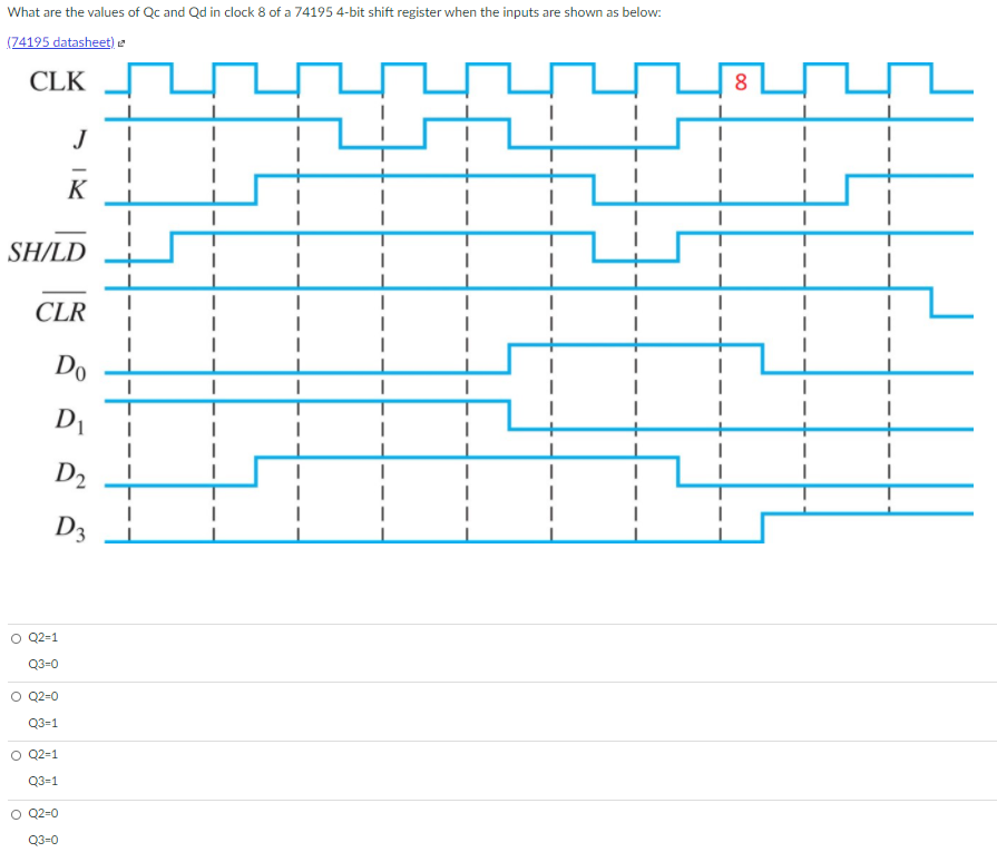 Solved What are the values of Qc and Qd in clock 8 of a | Chegg.com