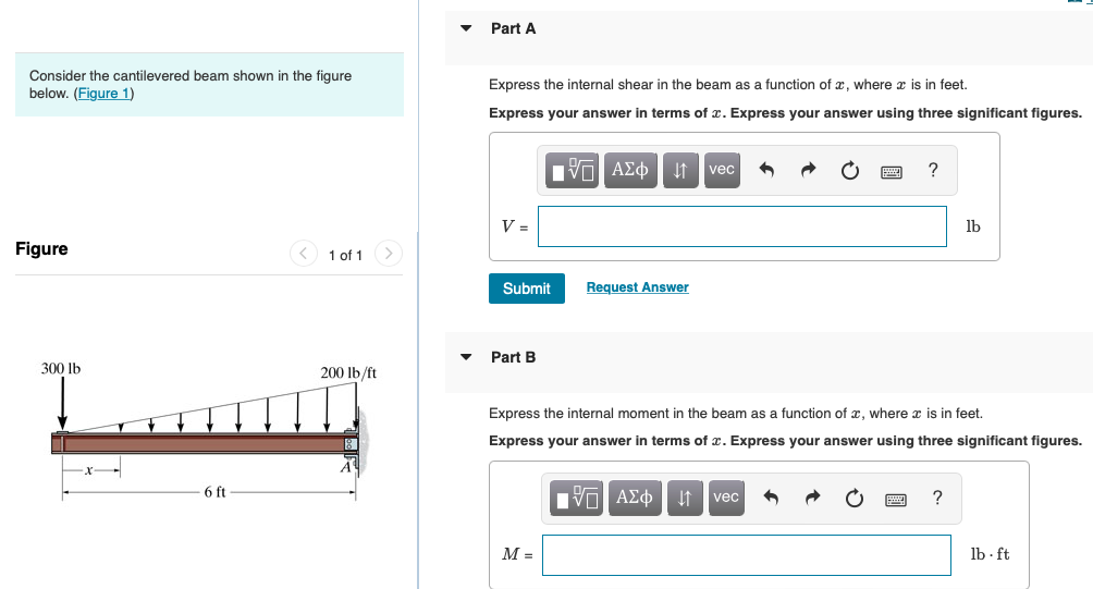 Solved Consider The Cantilevered Beam Shown In The Figure