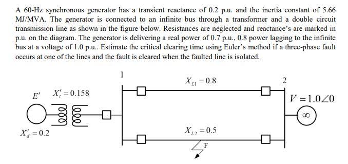 Solved A 60-Hz synchronous generator has a transient | Chegg.com