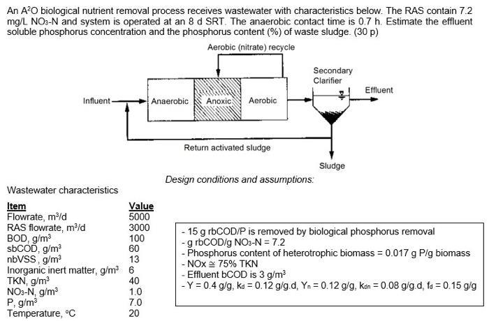 Solved An A²O Biological Nutrient Removal Process Receives | Chegg.com