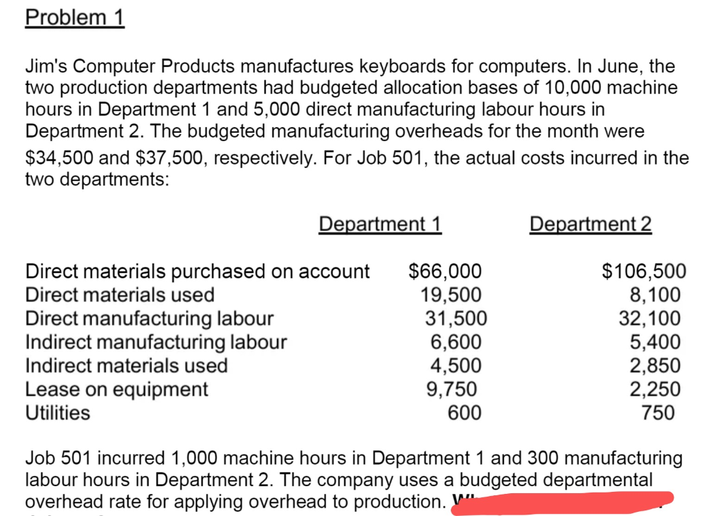 Solved Question: What is the budgeted indirect cost | Chegg.com